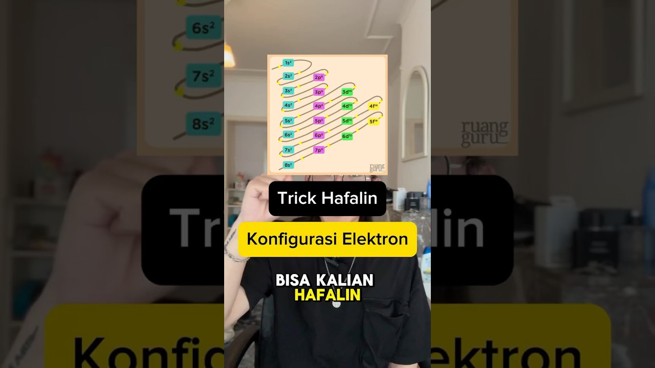 Trick Hafalin Konfigurasi Elektron #kimia #elektron #tricks #itb #hafalin #belajar #belajarsemenit